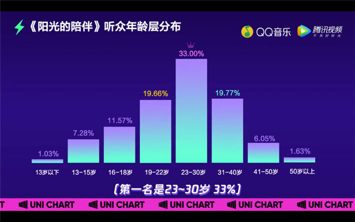 Sunnee专访通稿1415.jpg