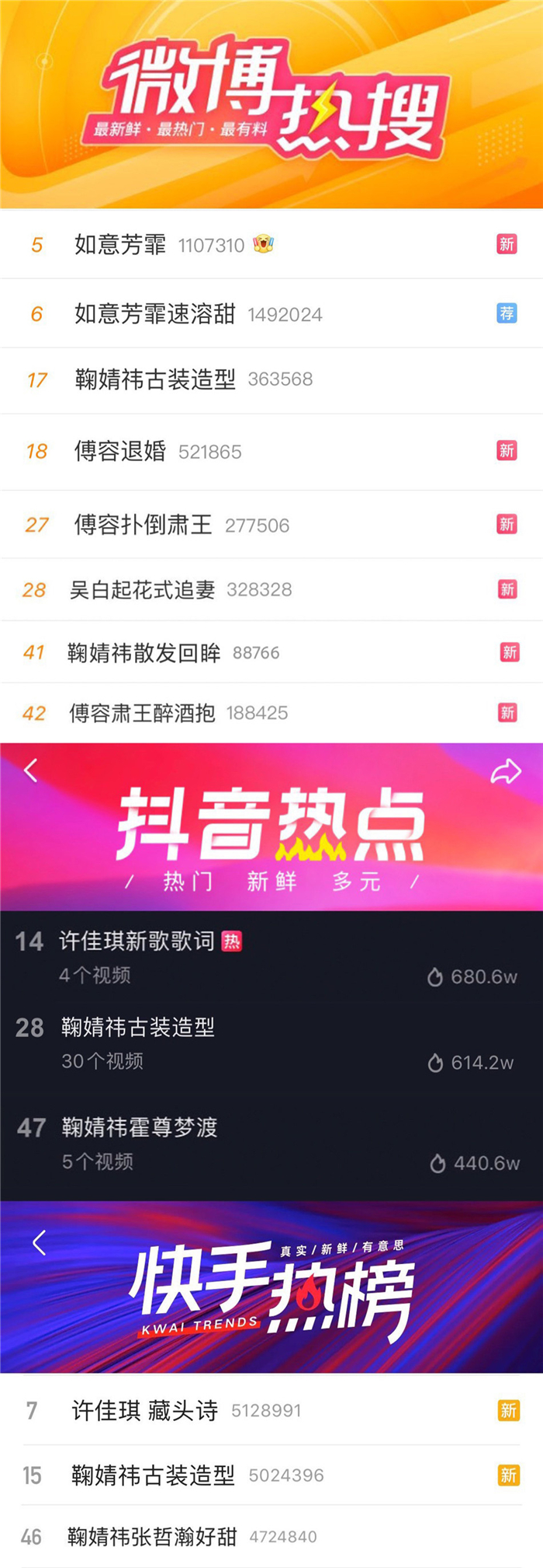 《如意芳霏》数据汇总.jpg