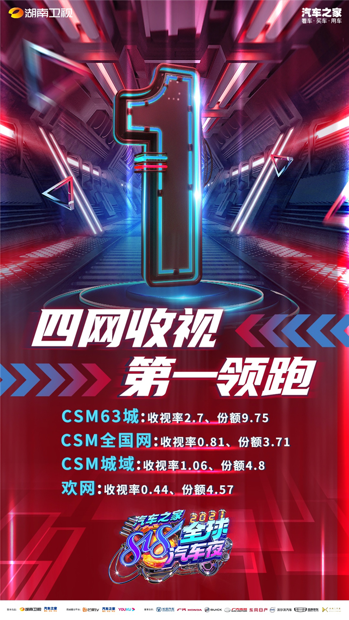 1629430965147255.jpg 收视.jpg