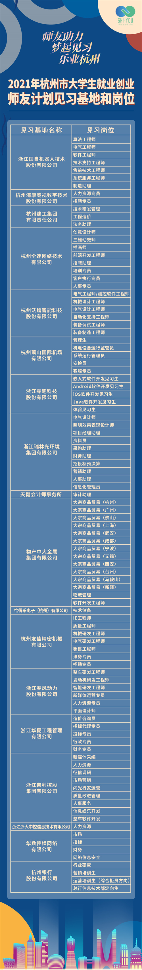 见习基地和岗位图（图4）.jpg